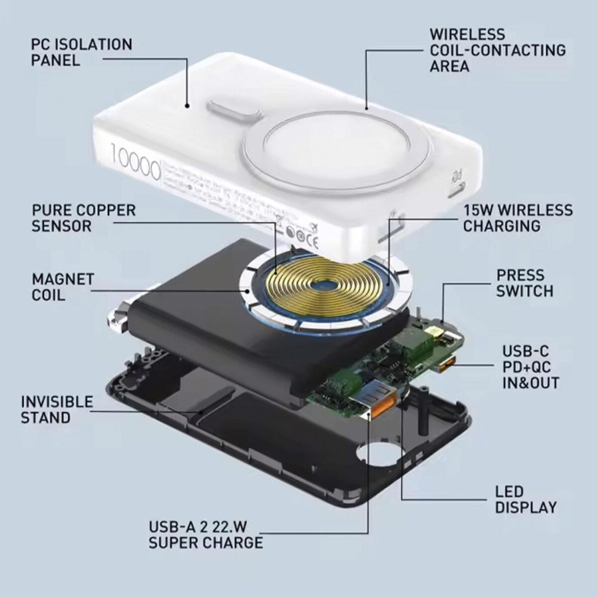 POWERBANK PQ17 -LDNIO-